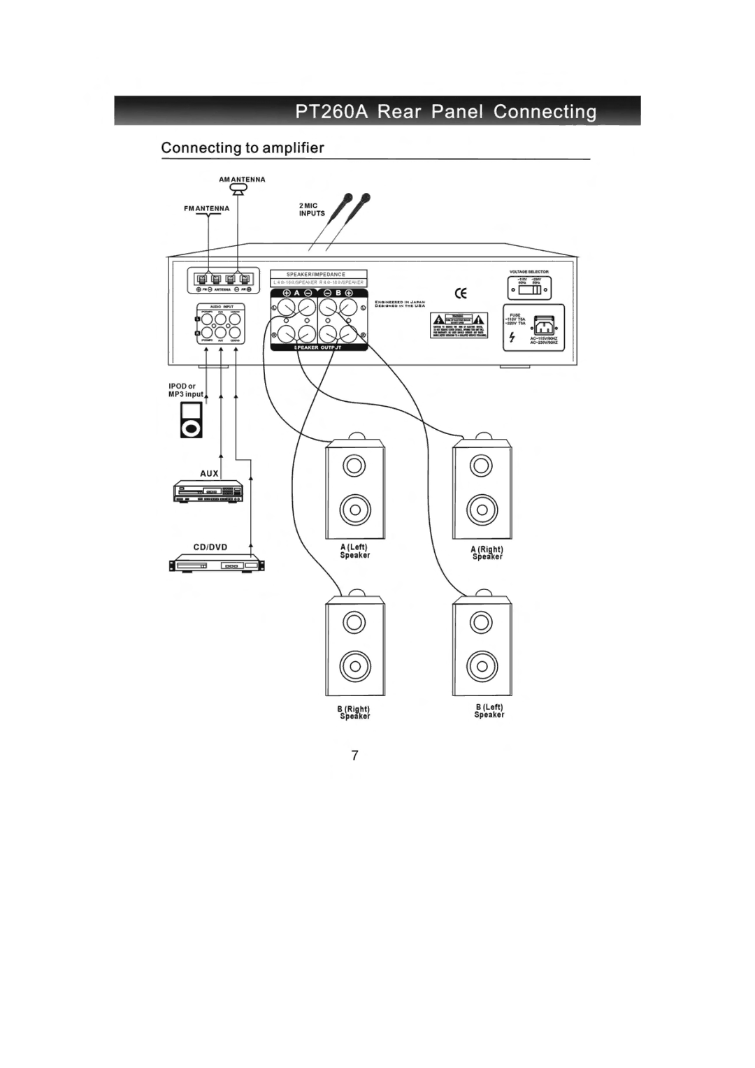 PYLE Audio PT260A manual 