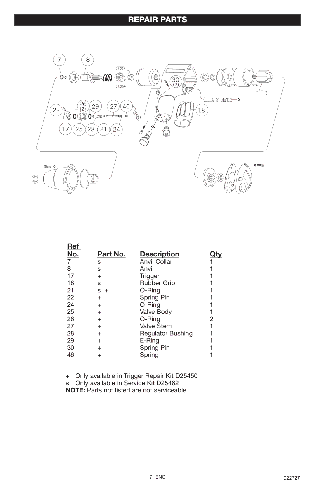 PYLE Audio PT382 instruction manual Repair Parts, Description Qty 