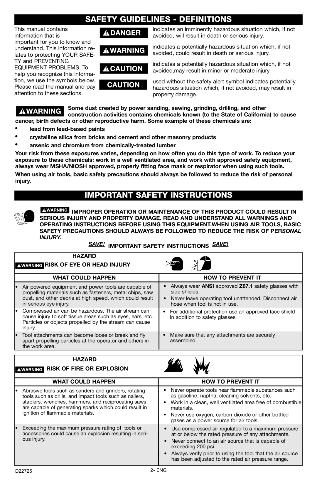 PYLE Audio PT501 instruction manual Safety Guidelines Definitions, Important Safety Instructions 