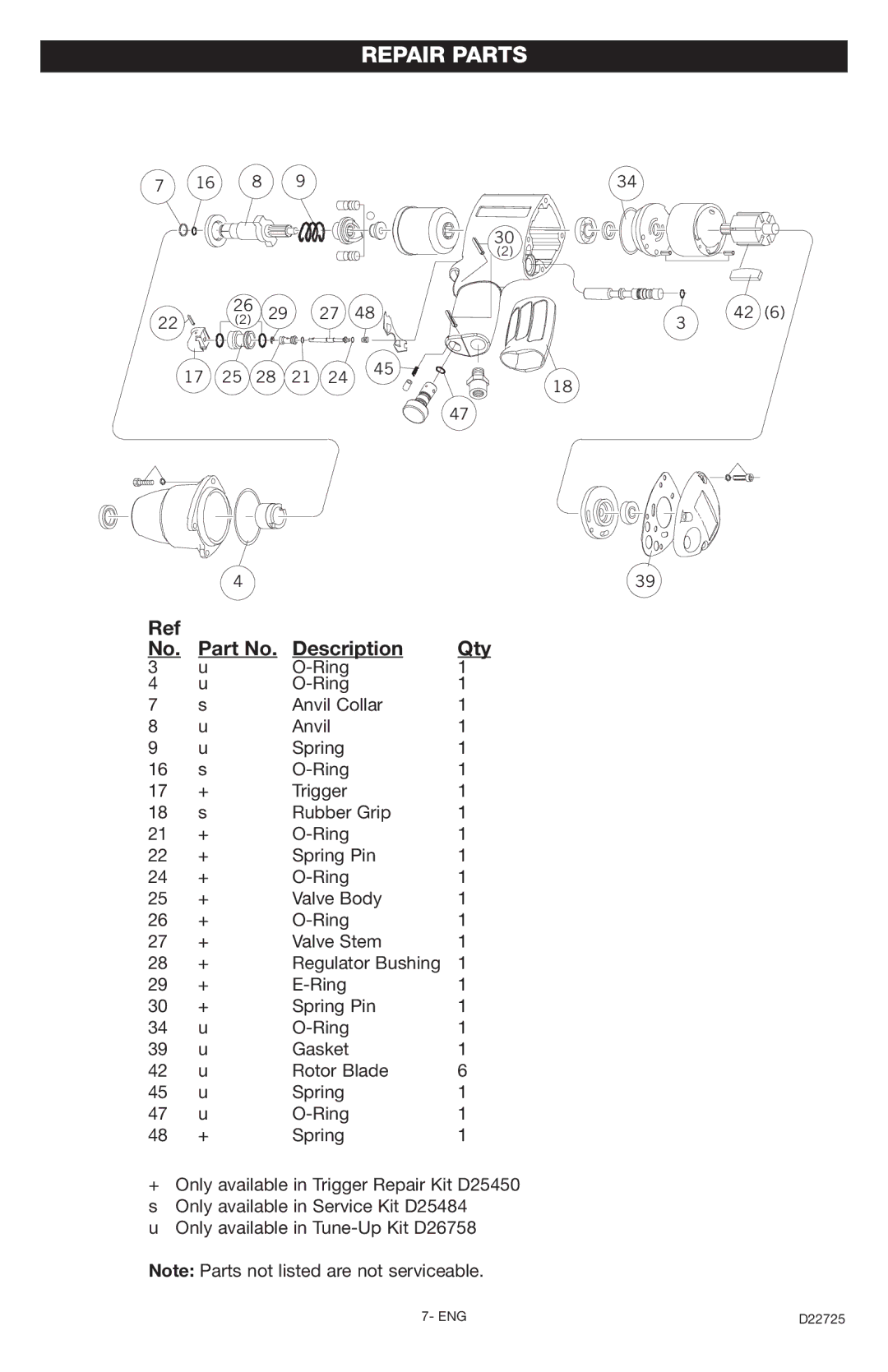 PYLE Audio PT501 instruction manual Repair Parts, Part No. Description Qty 