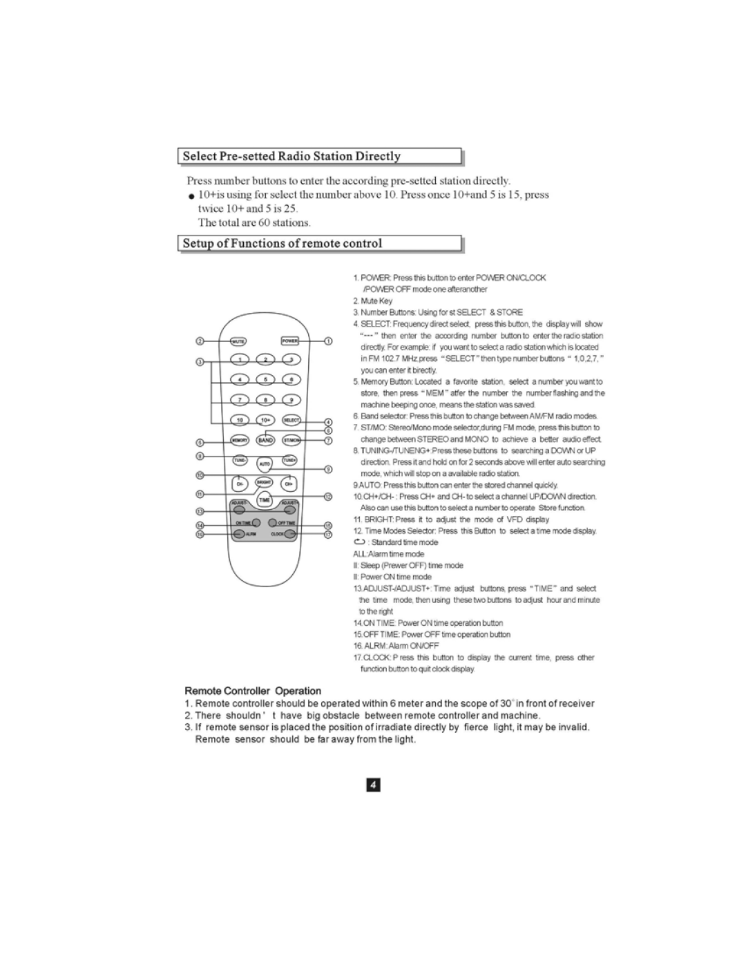 PYLE Audio PT504 owner manual 