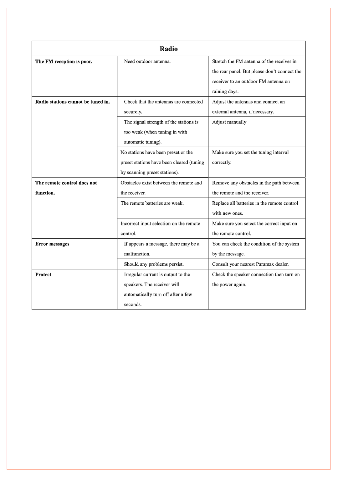 PYLE Audio PT590AU owner manual 