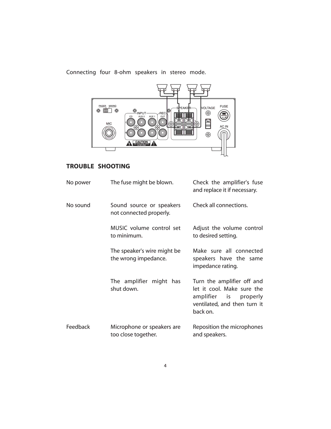 PYLE Audio PTA2 manual 