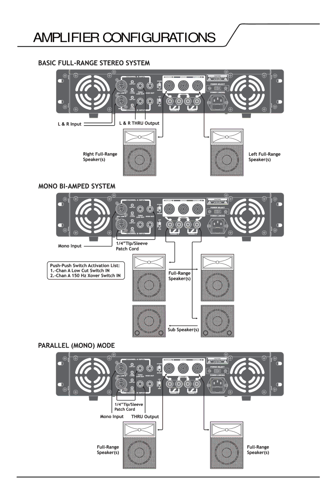 PYLE Audio PTA3000 manual Amplifier Configurations 