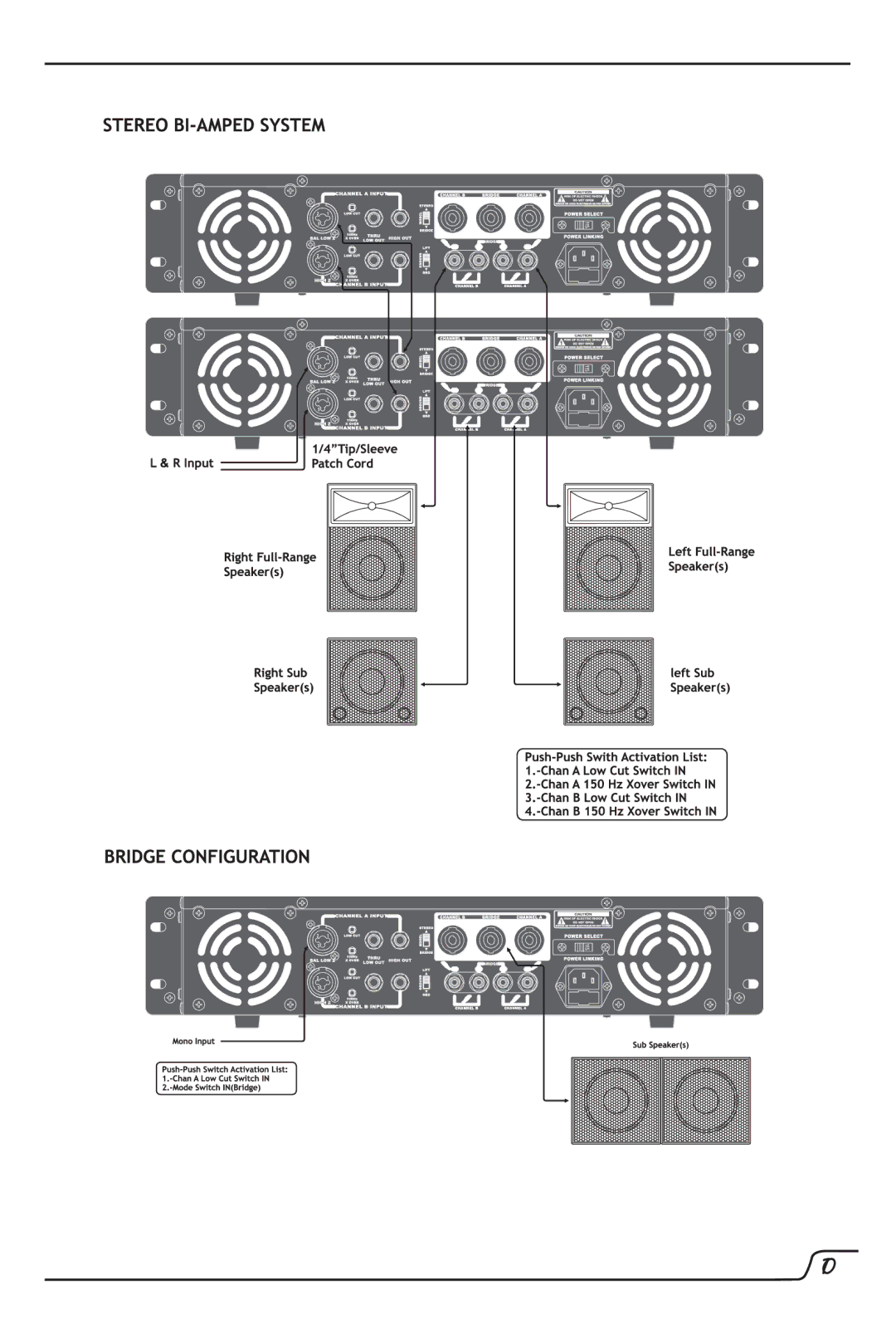 PYLE Audio PTA3000 manual 