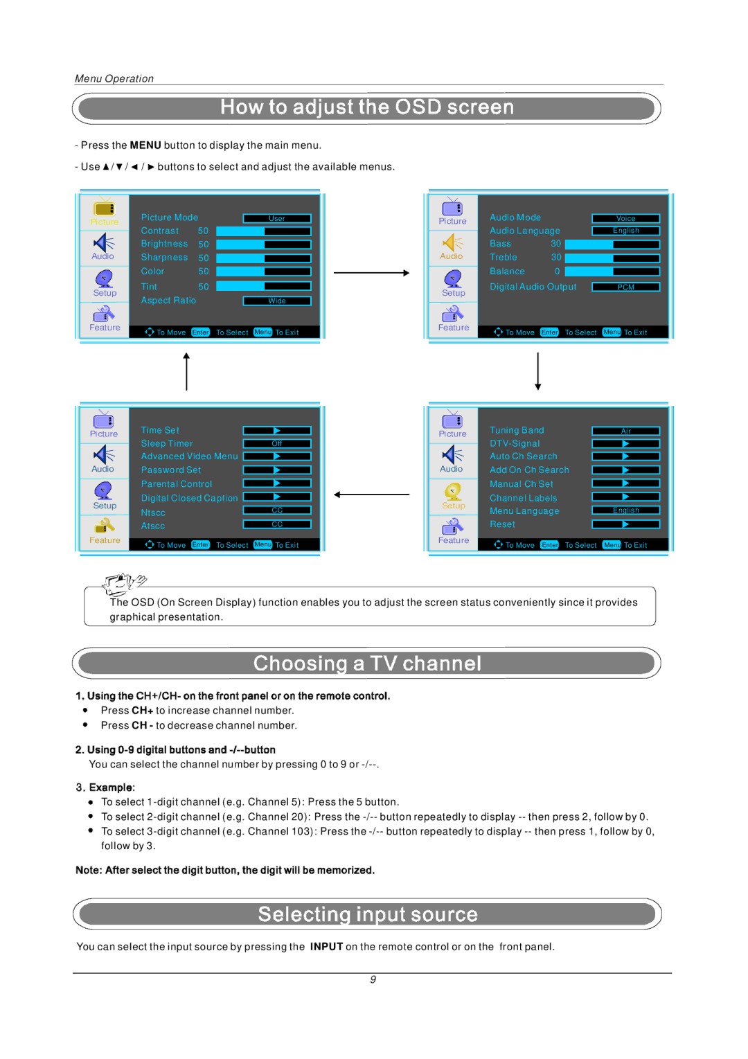 PYLE Audio PTC15LC manual Picture Mode 