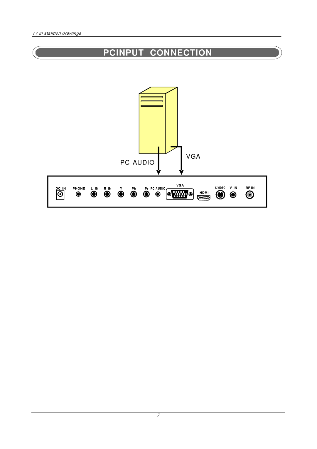 PYLE Audio PTC15LC manual Pcinput Connection 