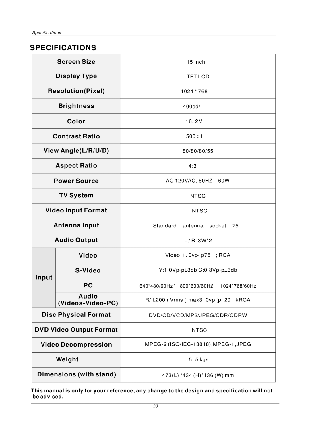 PYLE Audio PTC16LD manual Specifications 