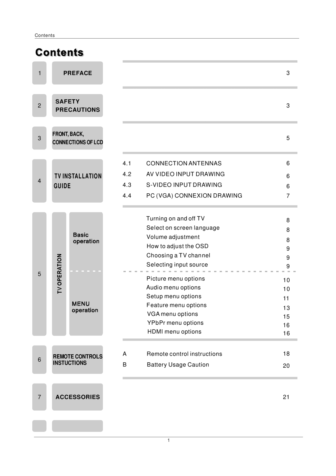 PYLE Audio PTC19LC manual TV Installation 