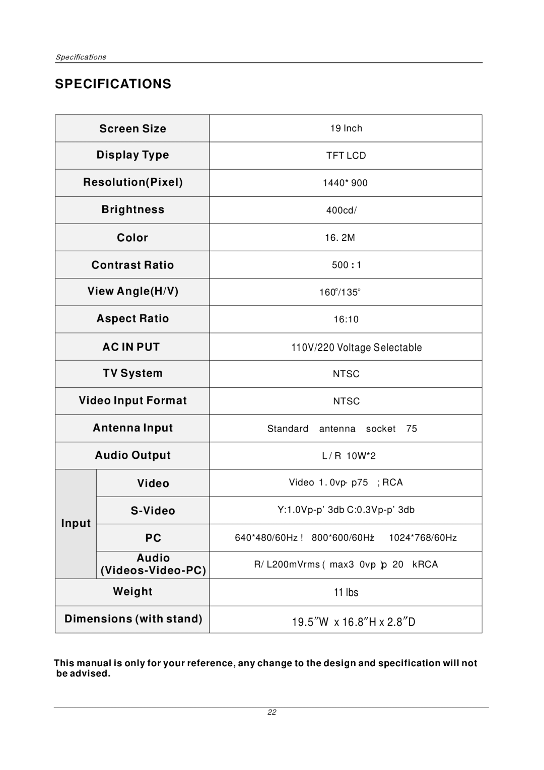 PYLE Audio PTC19LC manual Specifications 