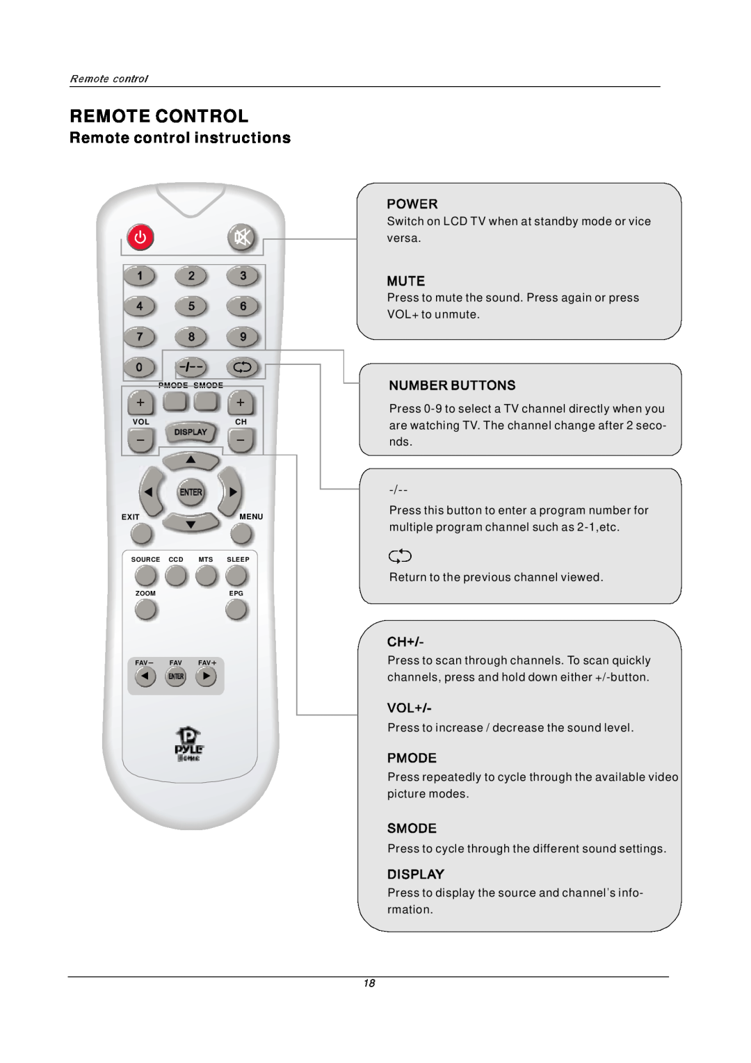 PYLE Audio PTC40LC manual Remote Control, Remote control instructions 