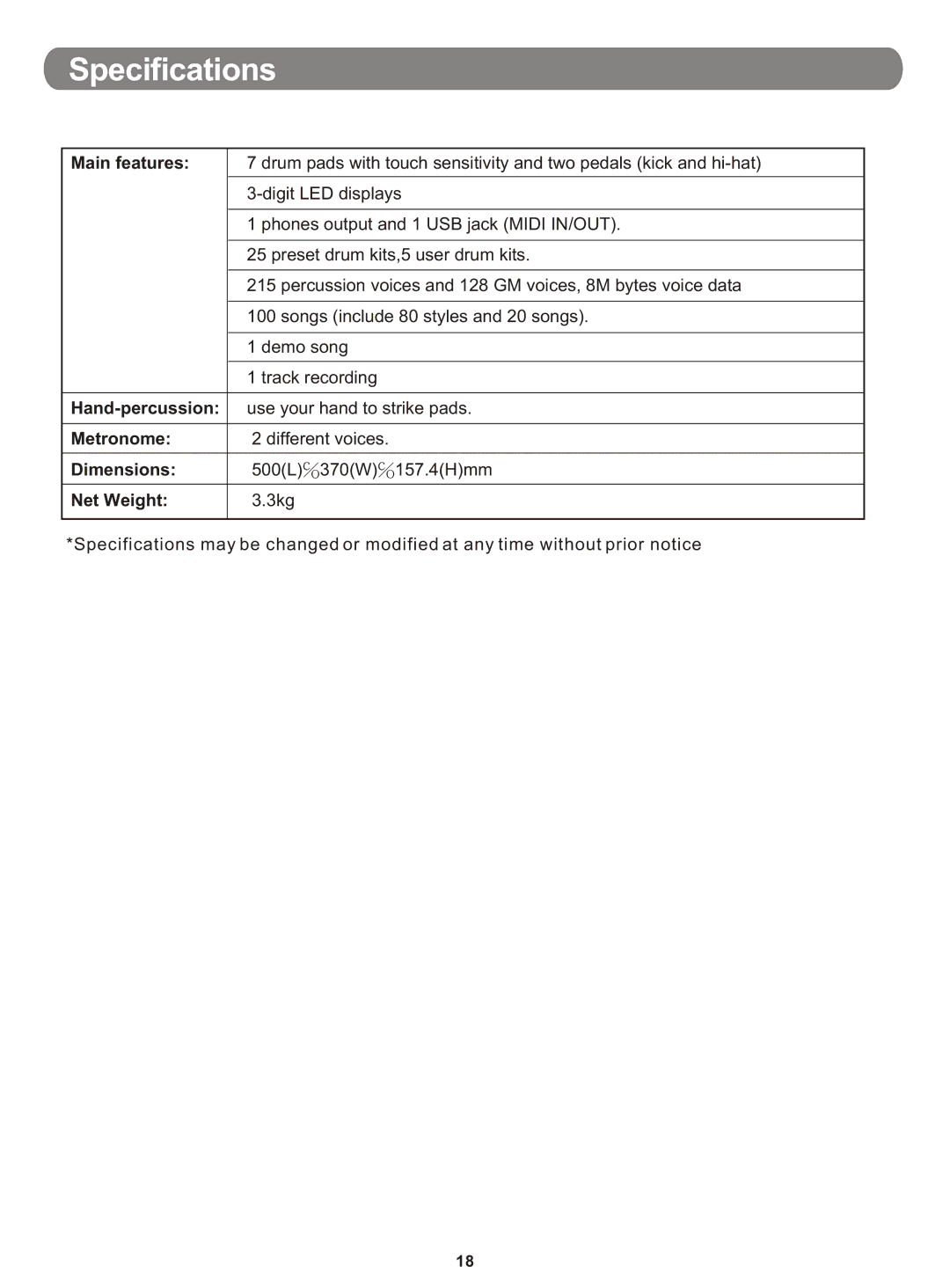 PYLE Audio PTED01 owner manual Specifications 