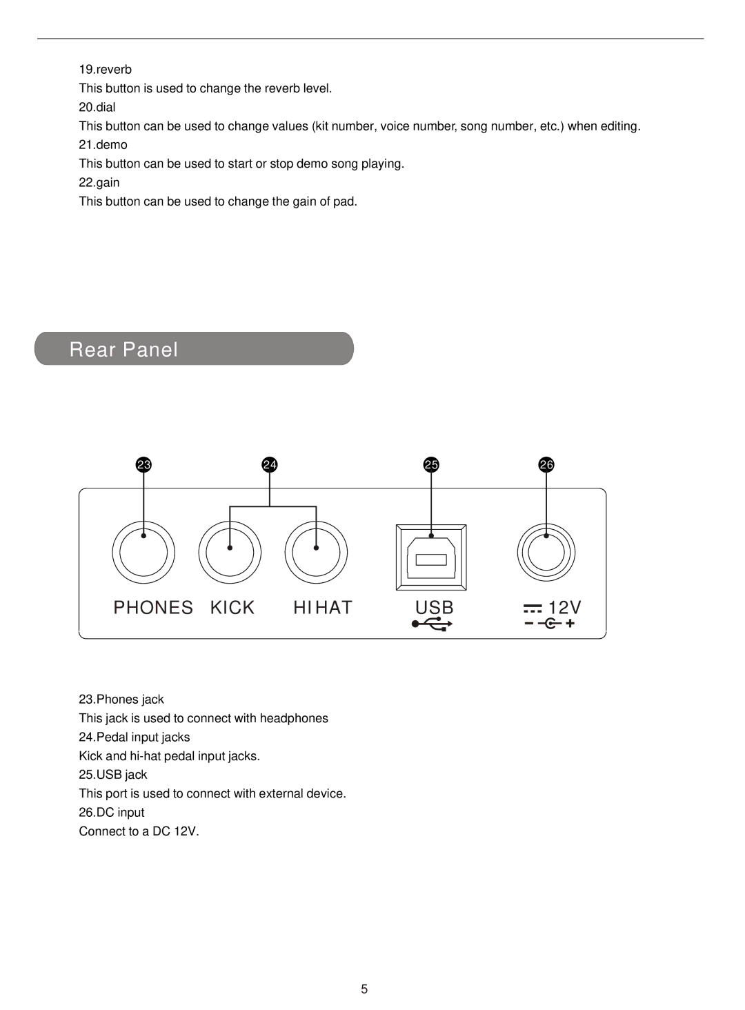 PYLE Audio PTED01 owner manual Rear Panel, Dial 