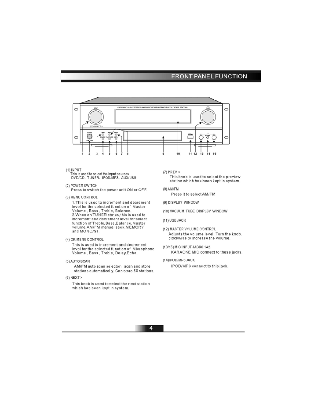 PYLE Audio PTVT790A owner manual 