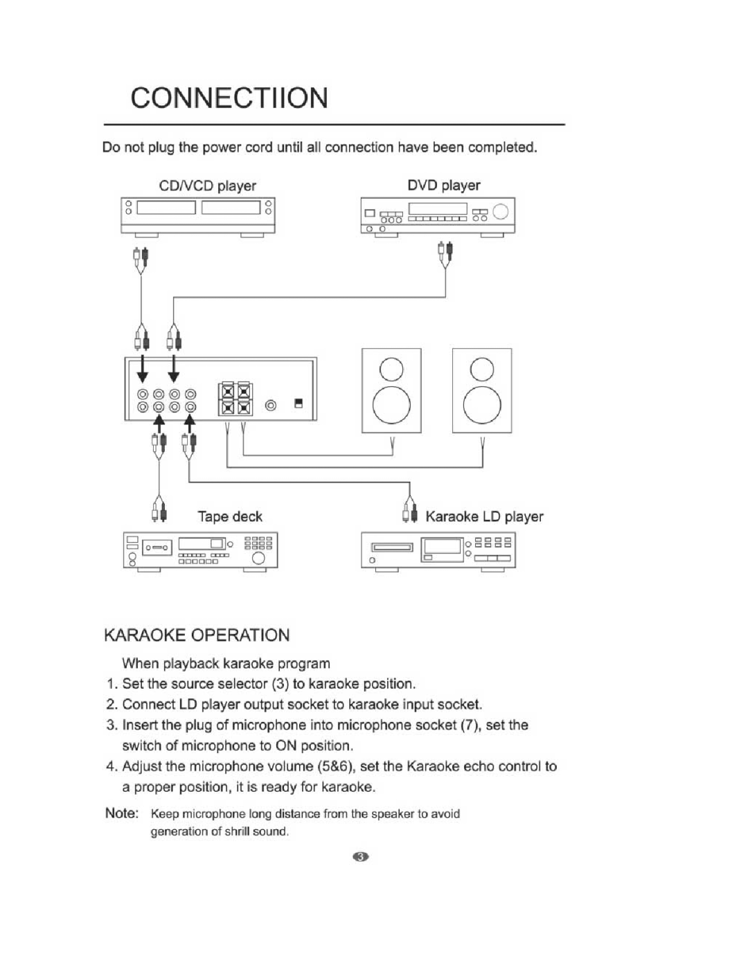 PYLE Audio PVA2 manual 