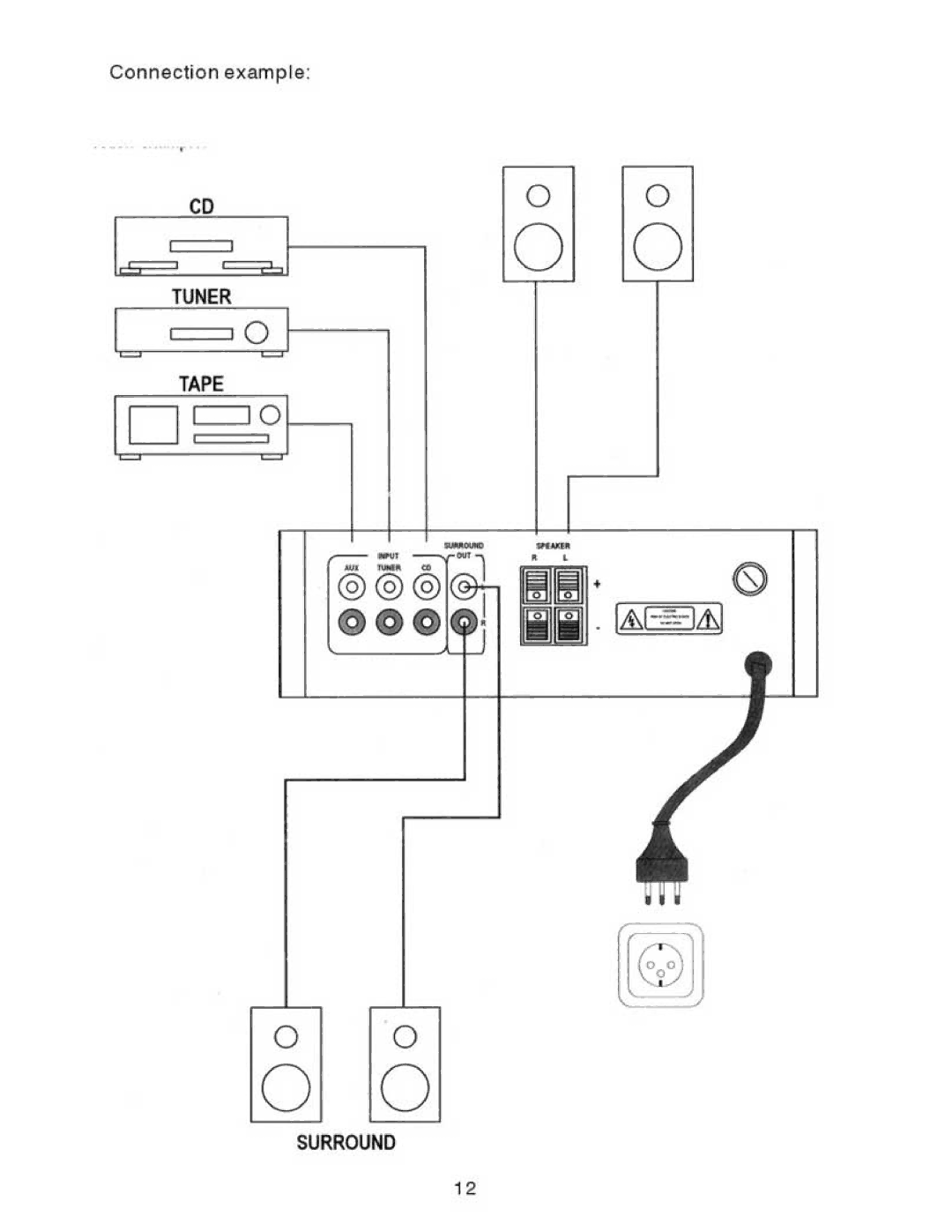 PYLE Audio PVA3U manual 