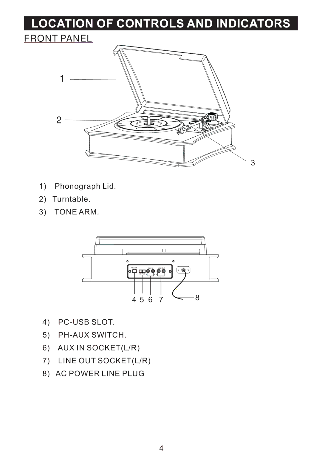 PYLE Audio PVNTT5U manual Front Panel 