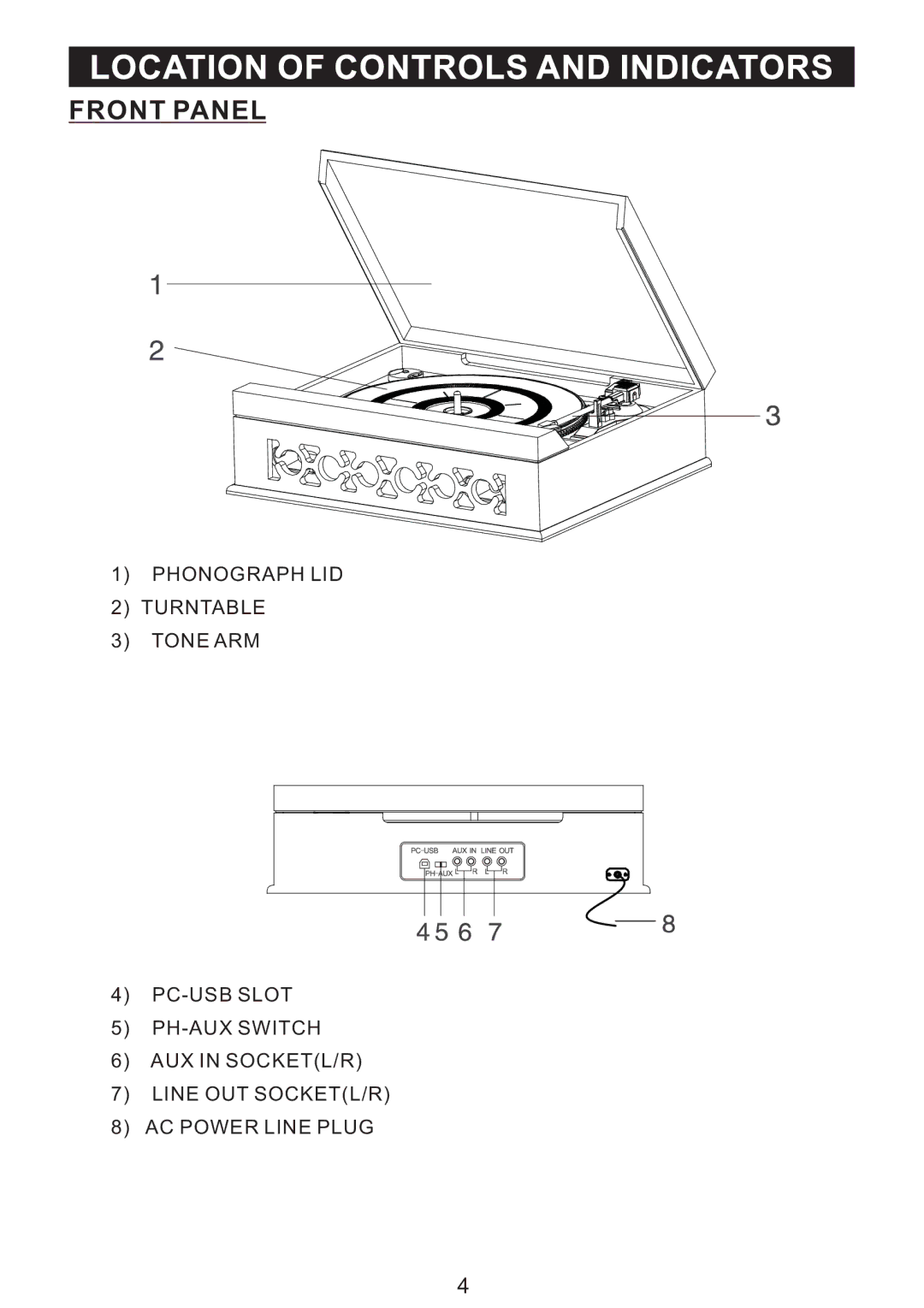 PYLE Audio PVNTT6UM manual Front Panel 