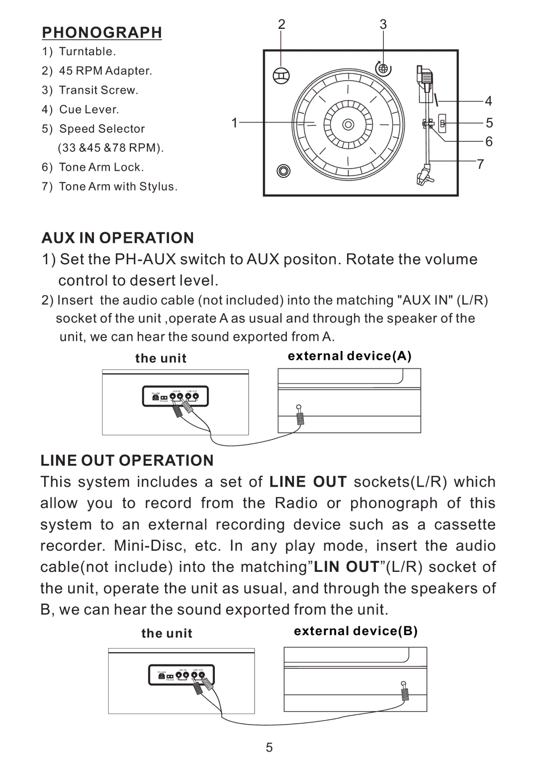 PYLE Audio PVNTT6UM manual Phonograph 