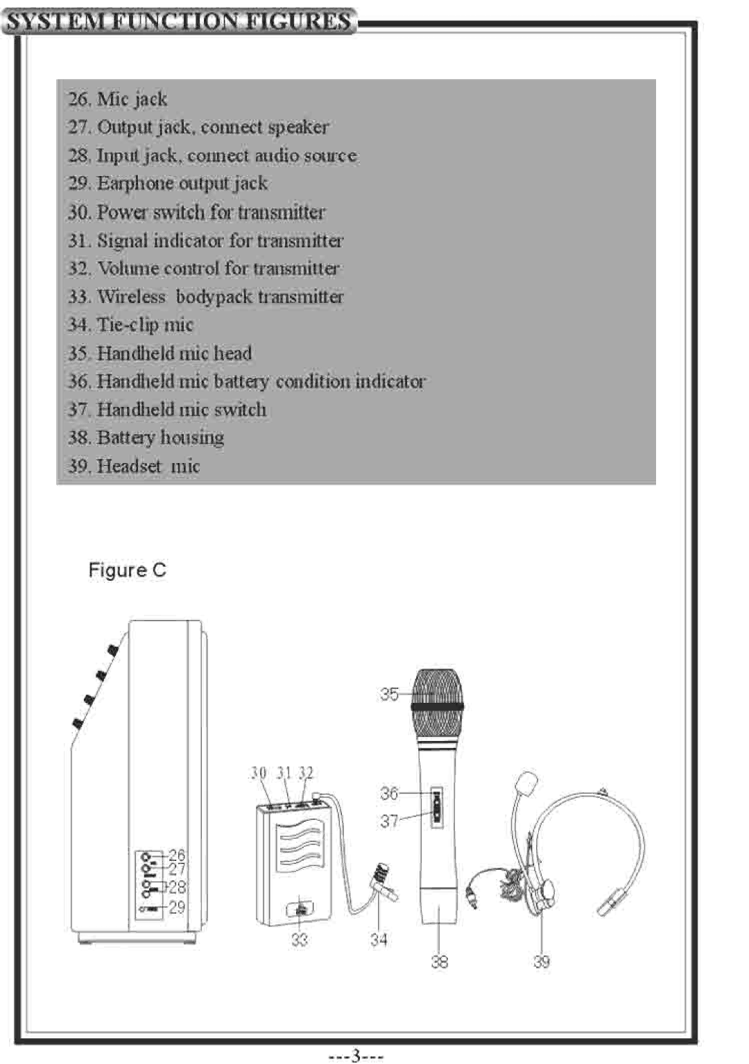 PYLE Audio PWMA-120 manual 