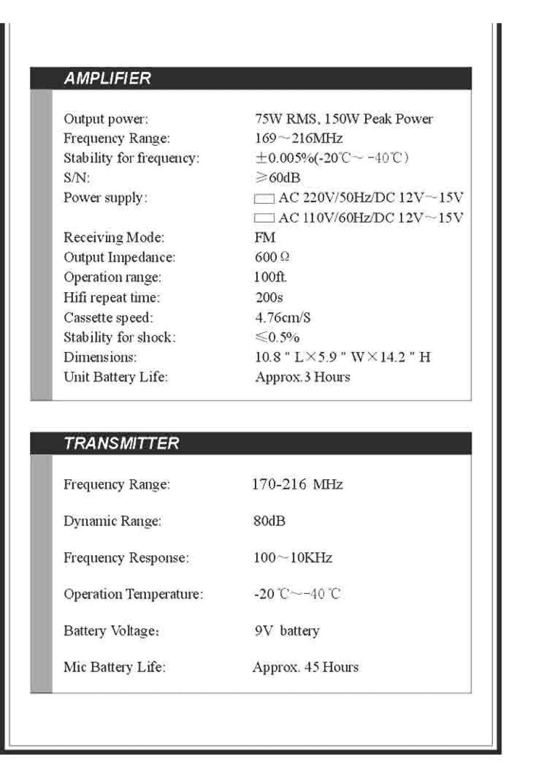 PYLE Audio PWMA-120 manual 