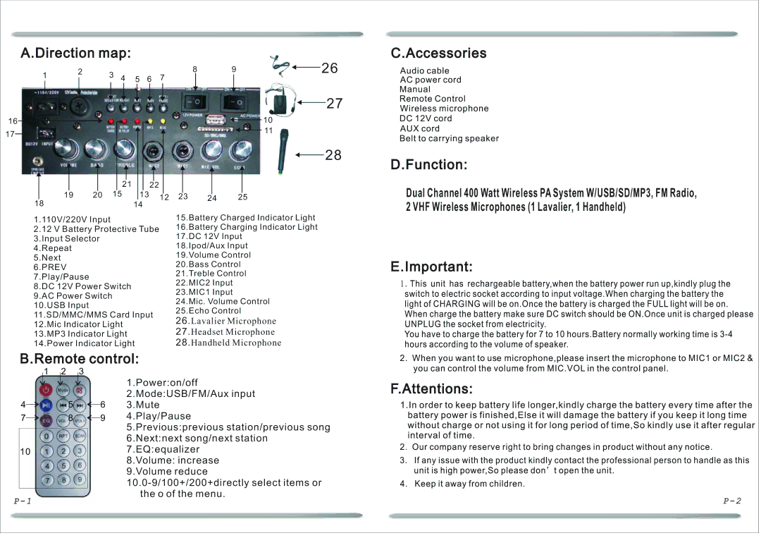 PYLE Audio PWMA-170 manual Prev 