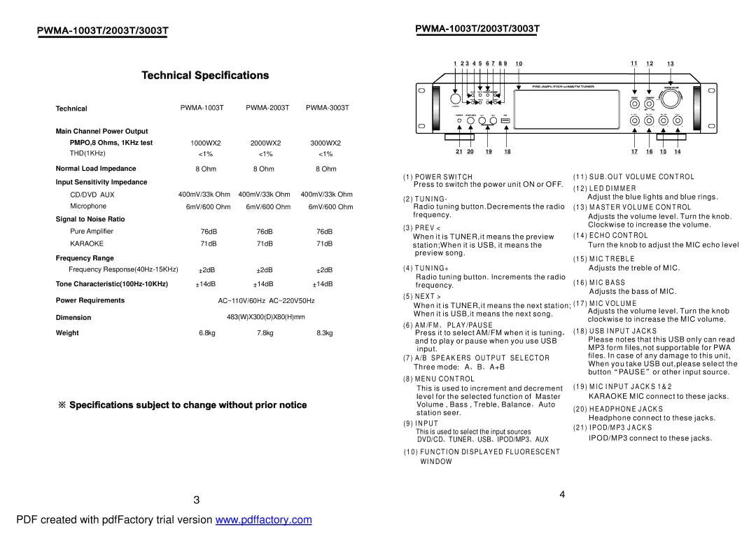 PYLE Audio PWMA-2003T manual Power Switch, Tuning+, Am/Fm、 Play/Pause, B Speakers Output Selector, Menu Control, Input 