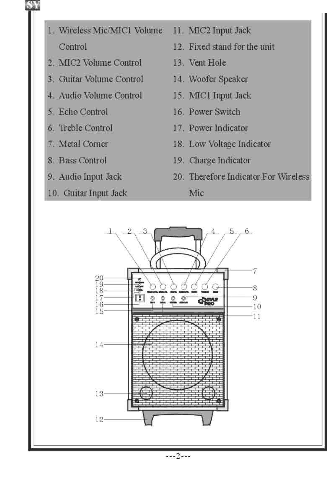 PYLE Audio PWMA-230 manual 