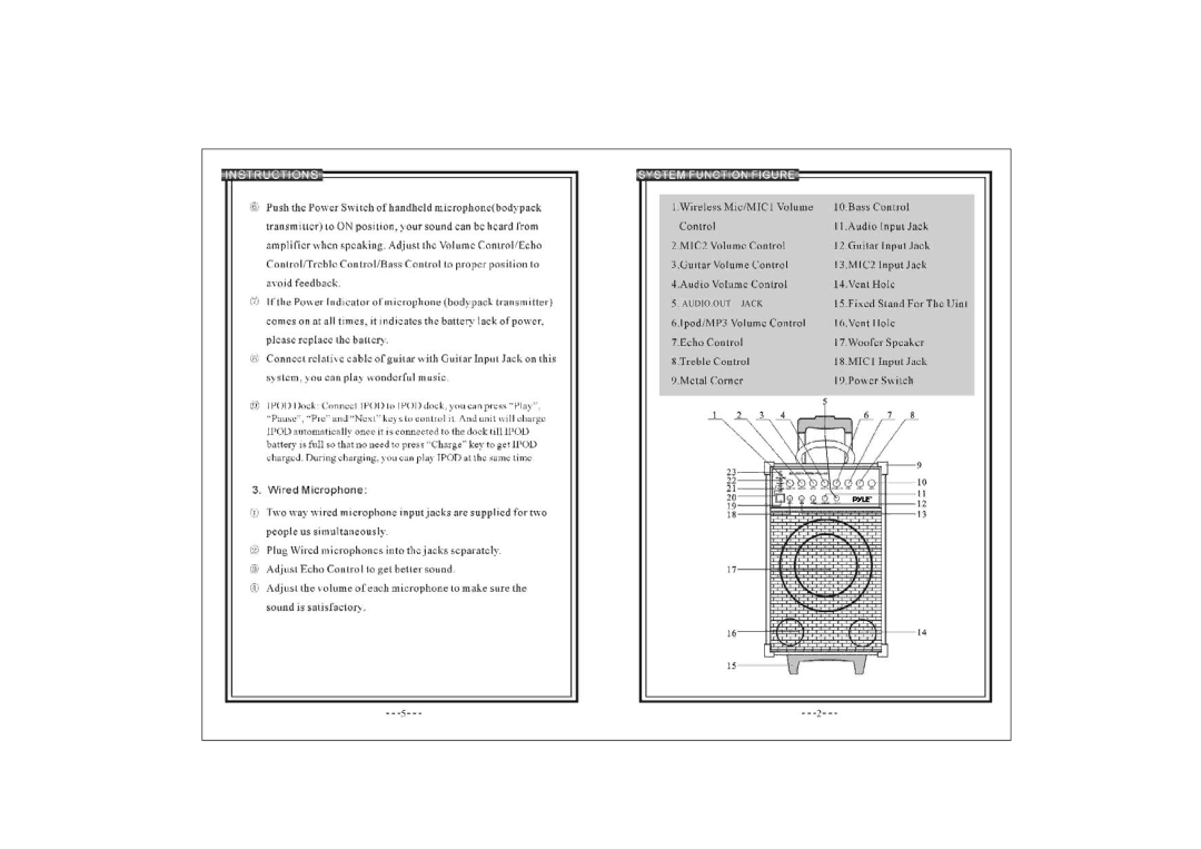 PYLE Audio PWMA-370 manual AUDIO.OUT Jack 