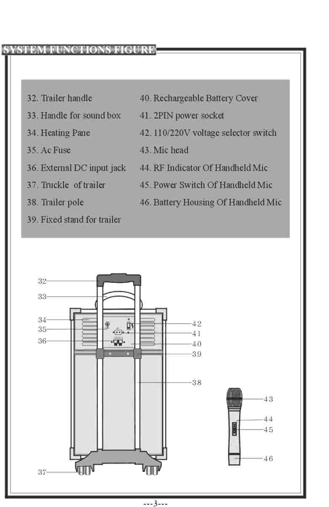 PYLE Audio PWMA-840 manual 