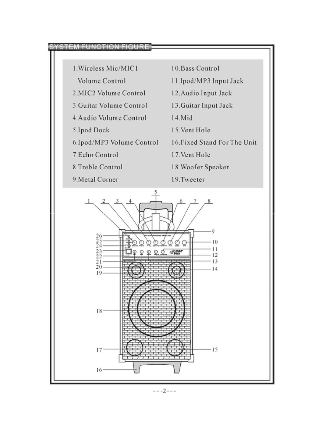 PYLE Audio PWMA1080I owner manual 