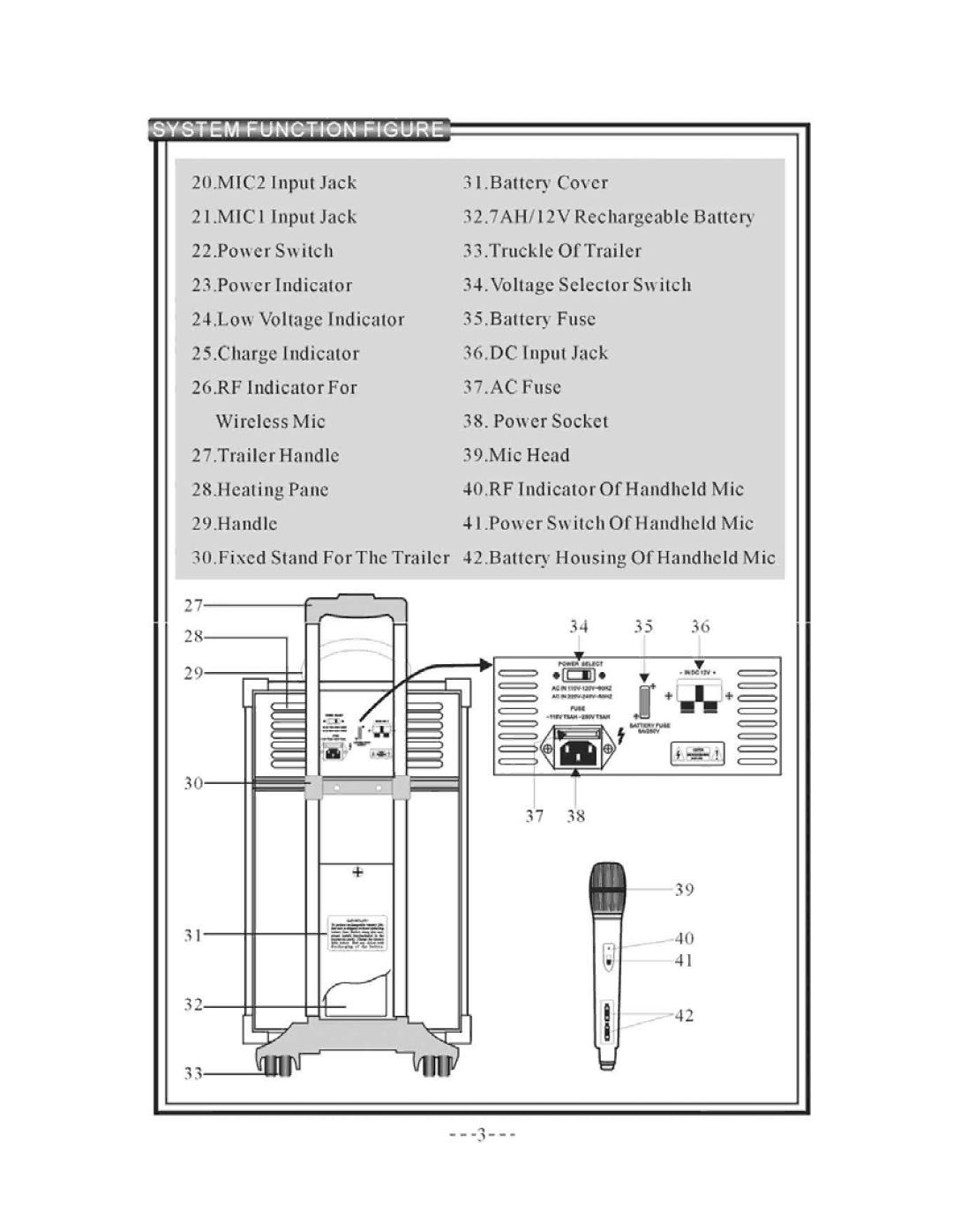 PYLE Audio PWMA1080I owner manual 