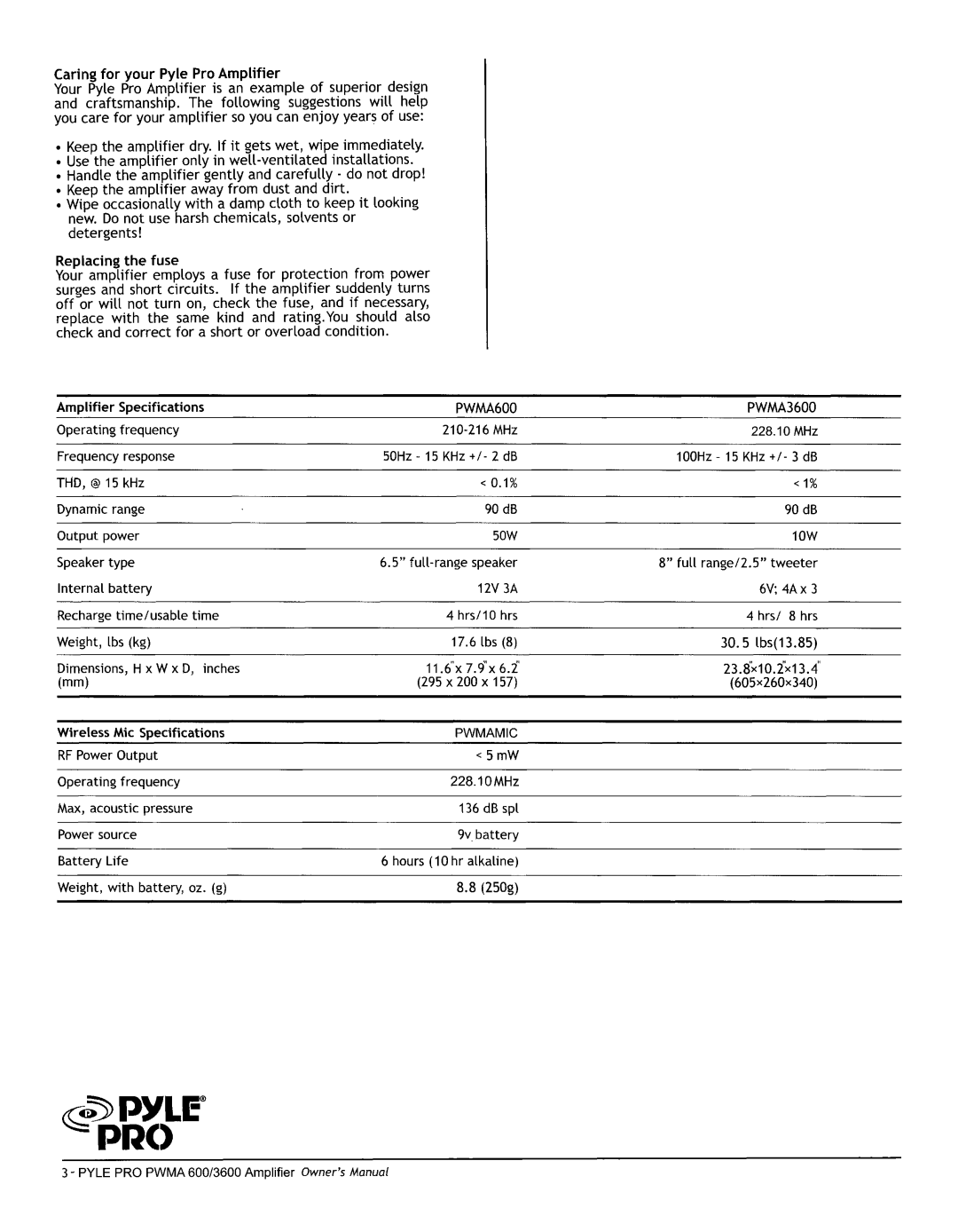 PYLE Audio PWMA600, PWMA3600 manual 