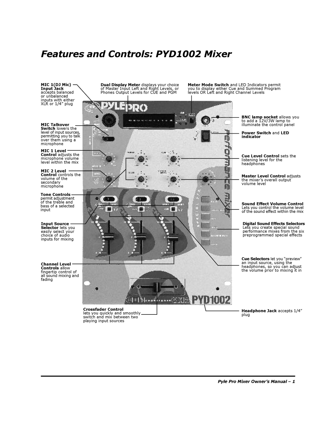 PYLE Audio PYD-1005, PYD-1002 manual Features and Controls PYD1002 Mixer, Input Jack 