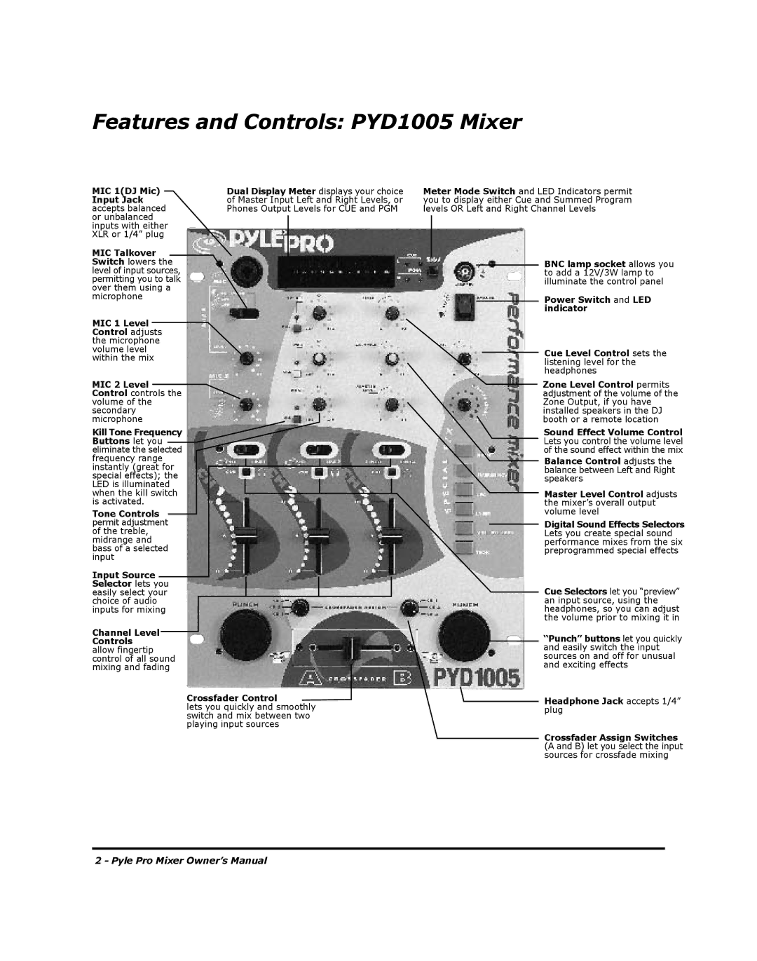 PYLE Audio PYD-1002, PYD-1005 manual Features and Controls PYD1005 Mixer, Kill Tone Frequency Buttons let you 