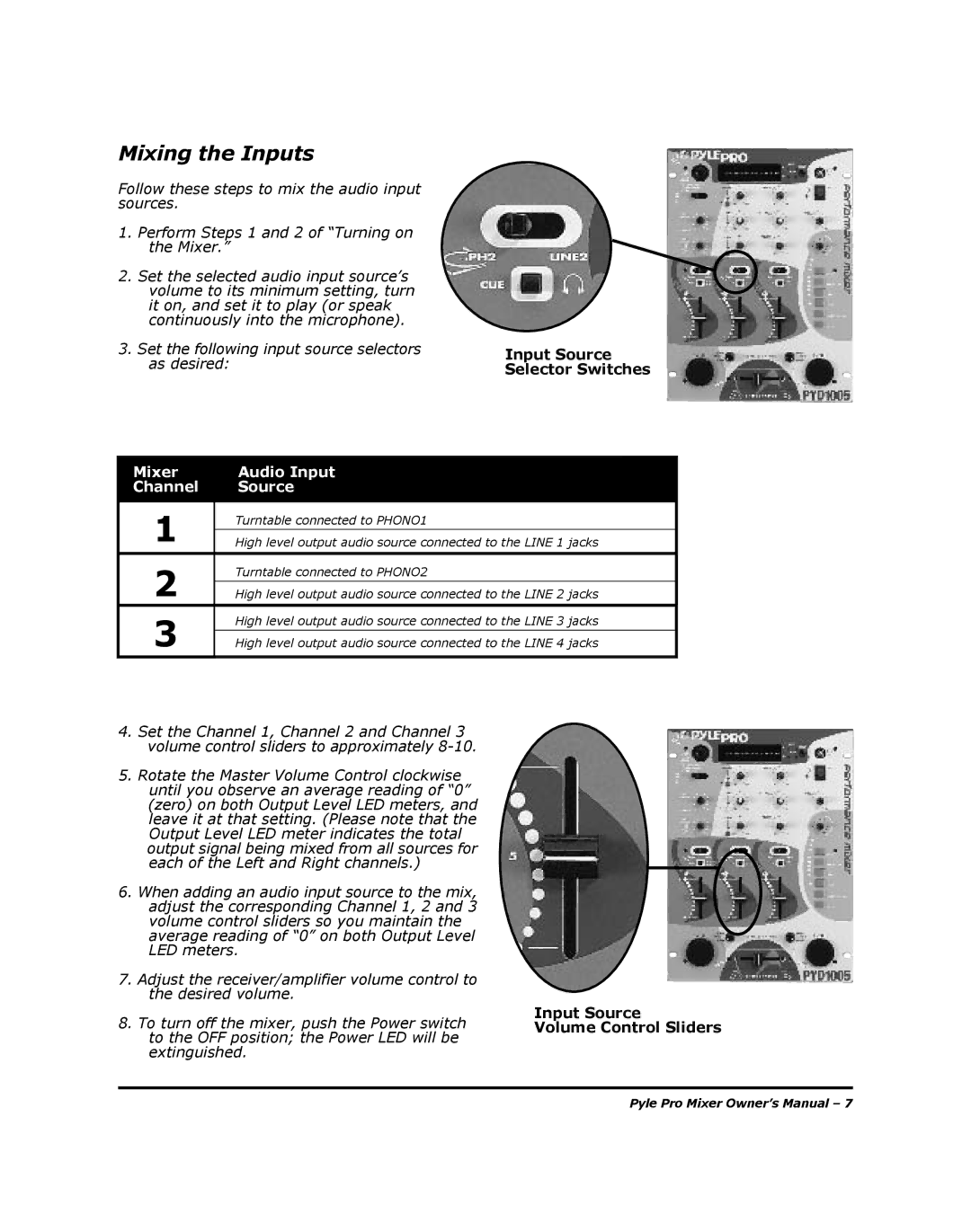 PYLE Audio PYD-1005, PYD-1002 manual Mixing the Inputs, Mixer Audio Input Channel Source 