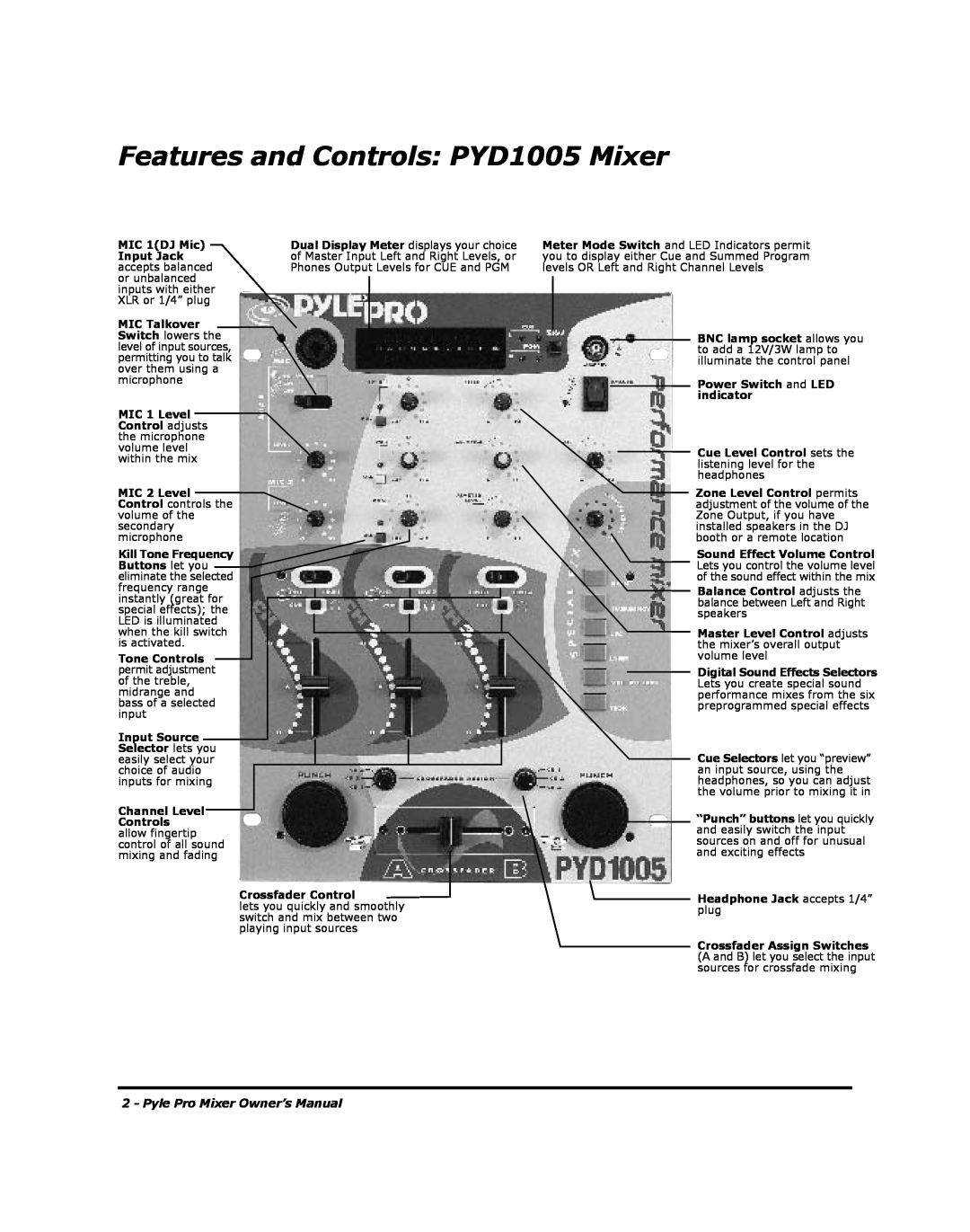PYLE Audio PYD-1002, PYD-1005 manual Features and Controls PYD1005 Mixer, Pyle Pro Mixer Owner’s Manual 