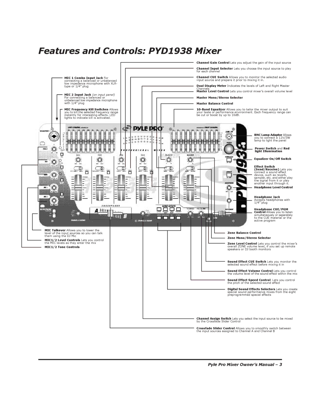 PYLE Audio PYD-1918 manual Features and Controls PYD1938 Mixer, Zone Balance Control Zone Mono/Stereo Selector 