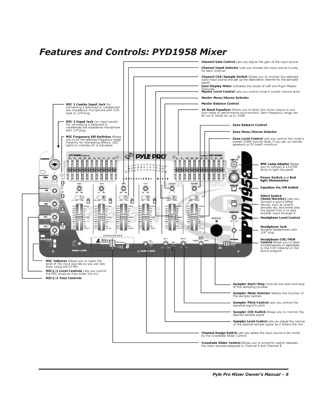 PYLE Audio PYD-1918 manual Features and Controls PYD1958 Mixer 