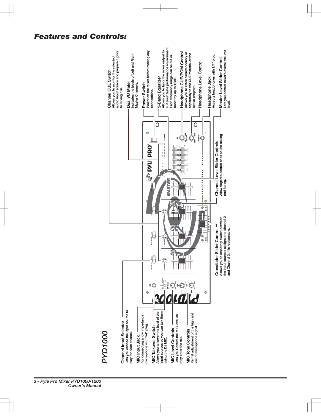 PYLE Audio PYD1200, PYD1000 owner manual 