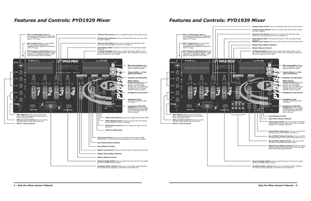 PYLE Audio PYD1949, PYD1939, PYD1959, PYD1929, PYD1919 manual 