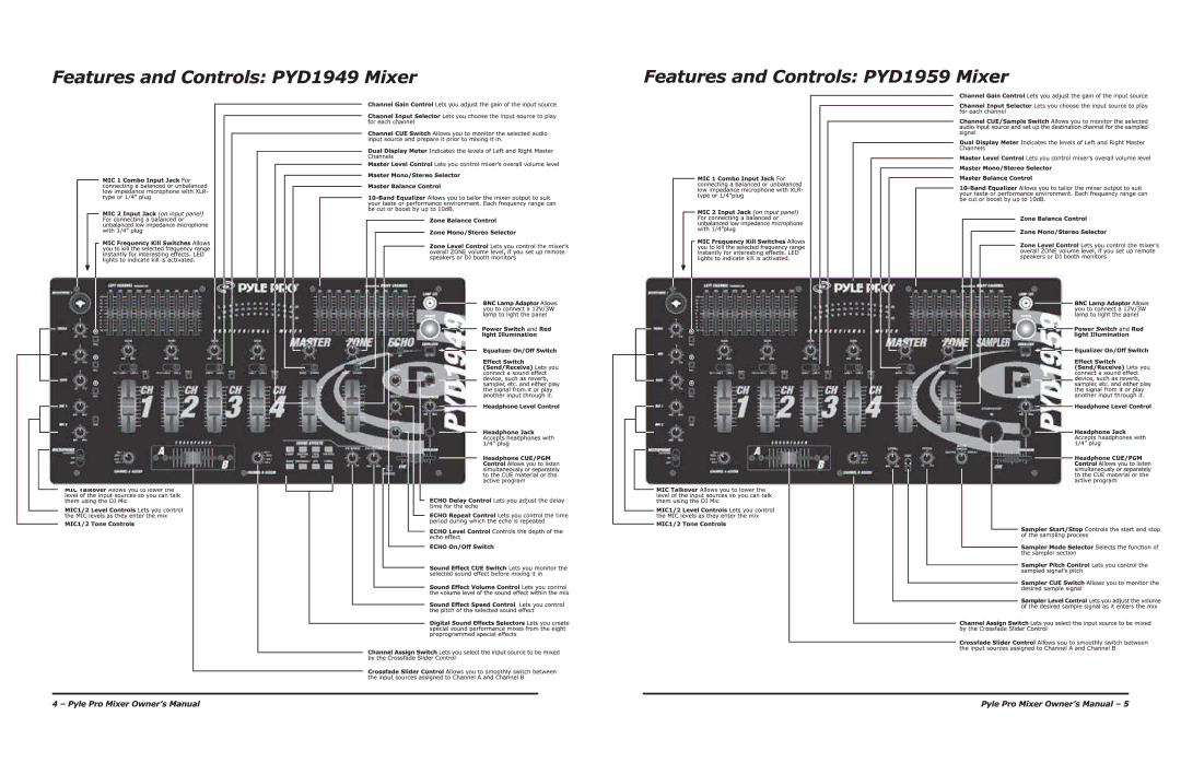 PYLE Audio PYD1919, PYD1939, PYD1959, PYD1929, PYD1949 manual 