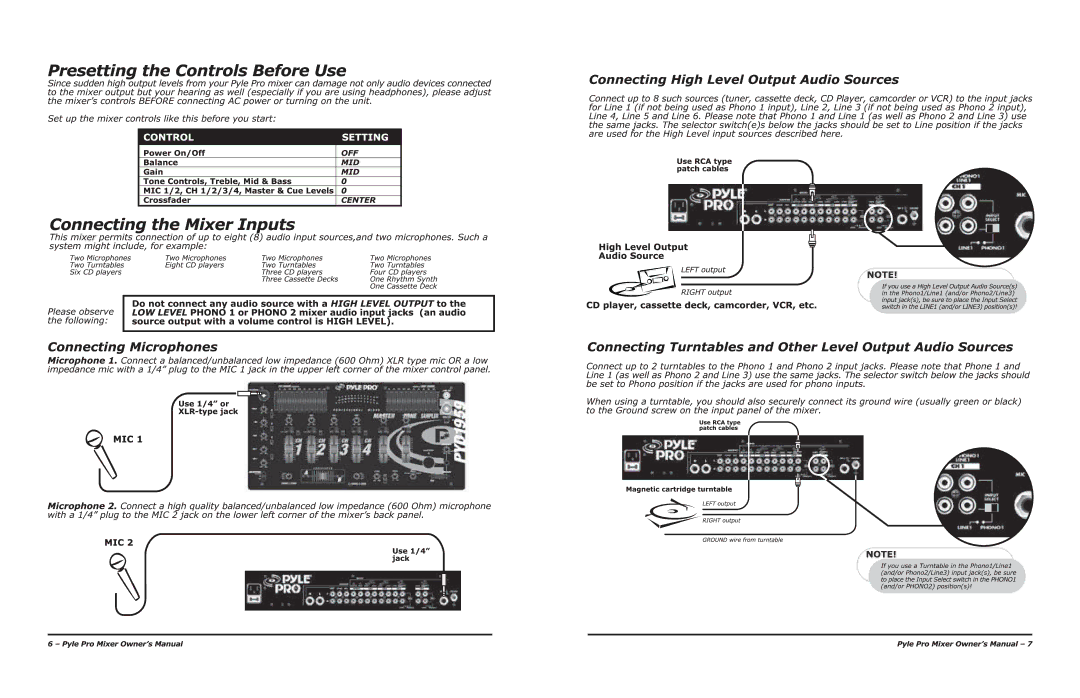 PYLE Audio PYD1939, PYD1959, PYD1929, PYD1949, PYD1919 manual 