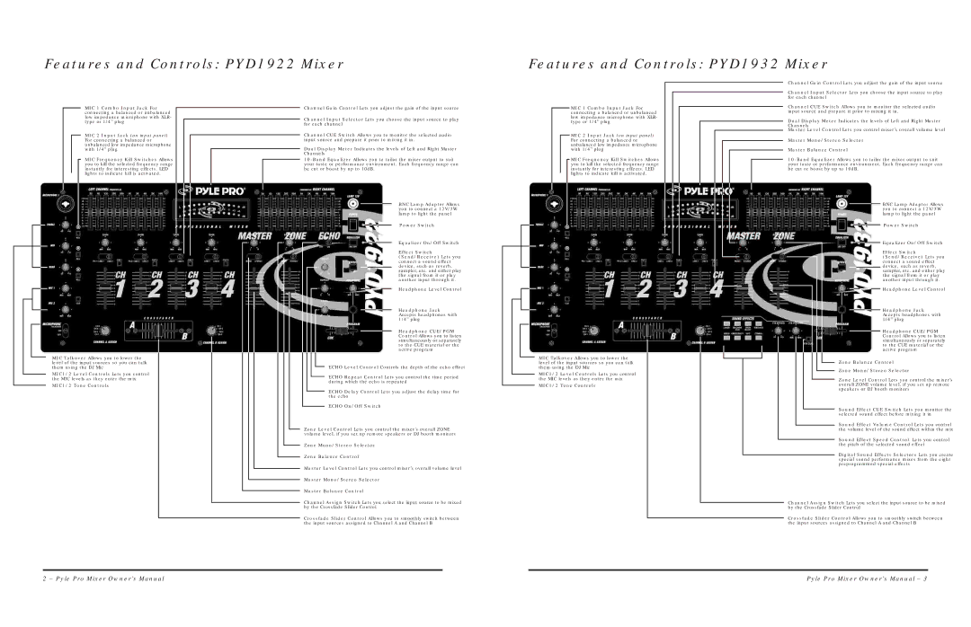 PYLE Audio PYD1922, PYD1942, PYD1912, PYD1932 warranty Echo On/Off Switch, Zone Balance Control Zone Mono/Stereo Selector 