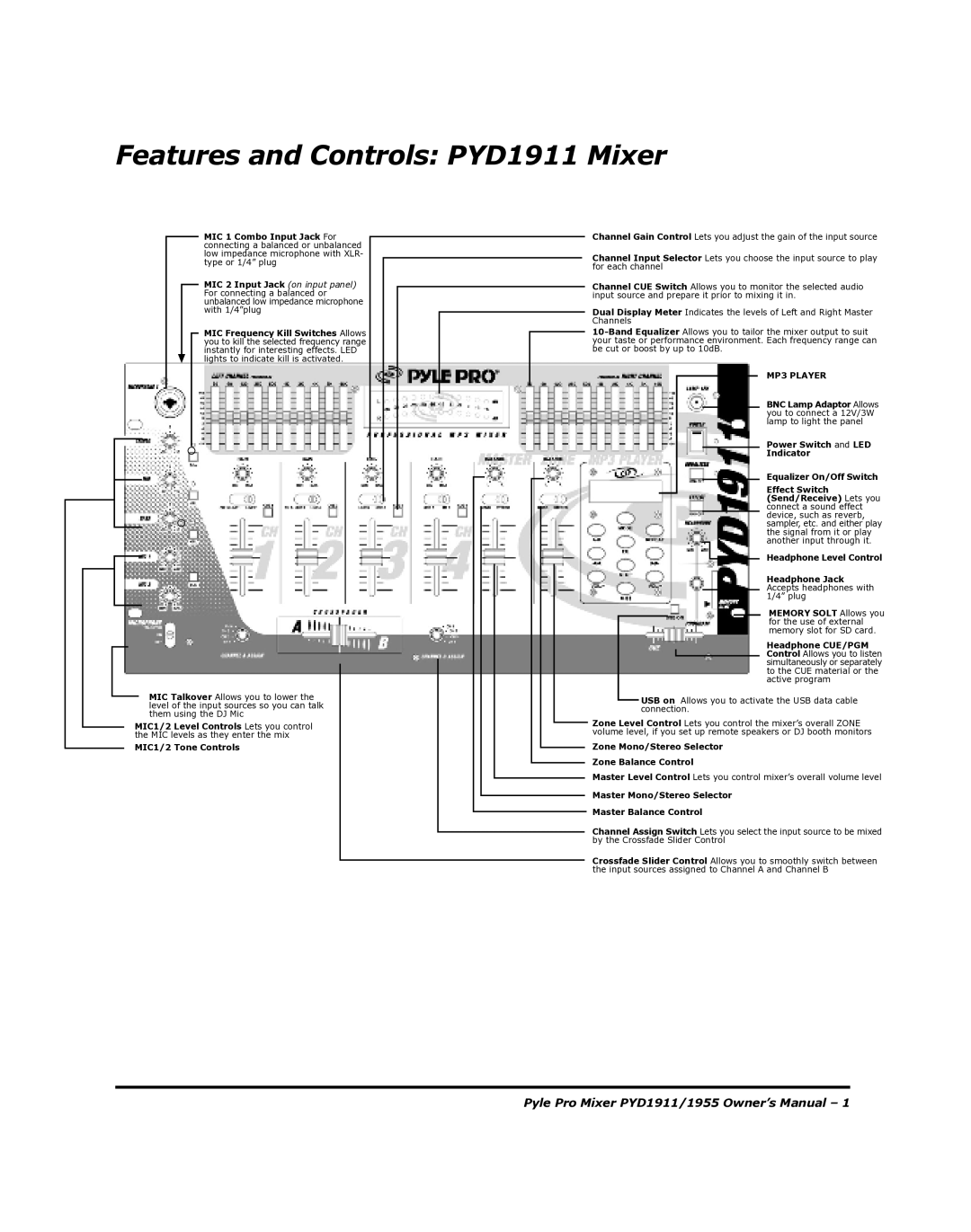 PYLE Audio PYD1955 manual Features and Controls PYD1911 Mixer, MIC1/2 Tone Controls 