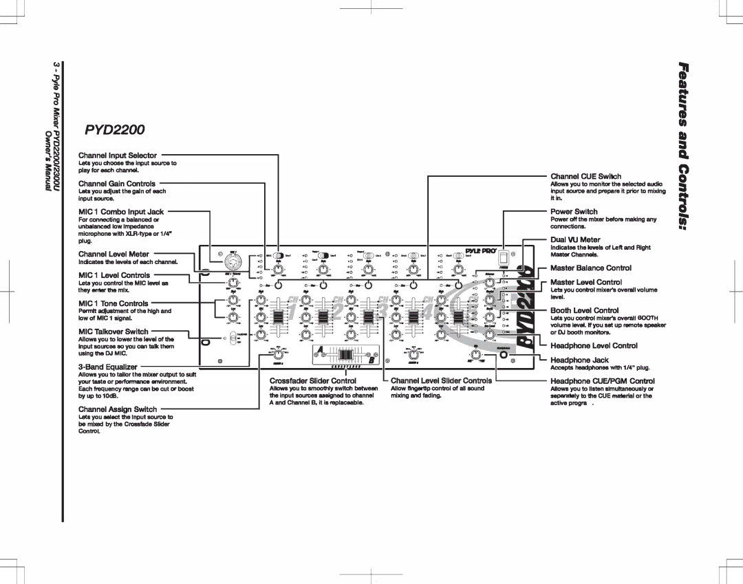 PYLE Audio PYD2200, PYD2300U manual RlI, Iii, Oll, CliID 