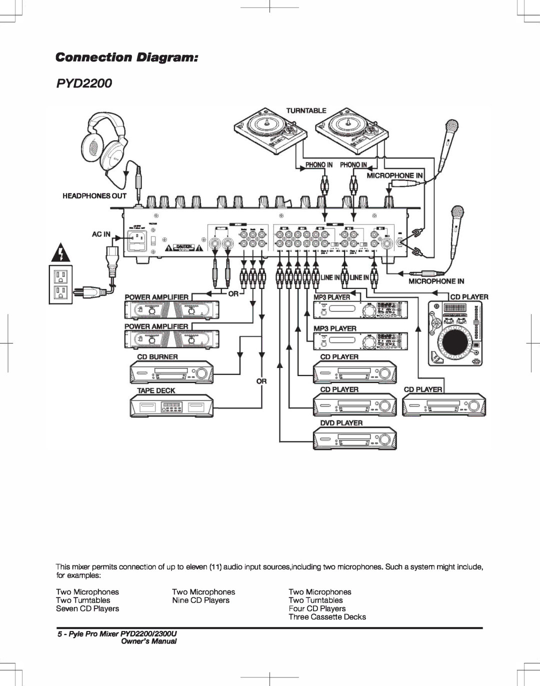 PYLE Audio PYD2300U manual Connection Diagram PYD2200, Pyle Pro Mixer PYD220012300U 