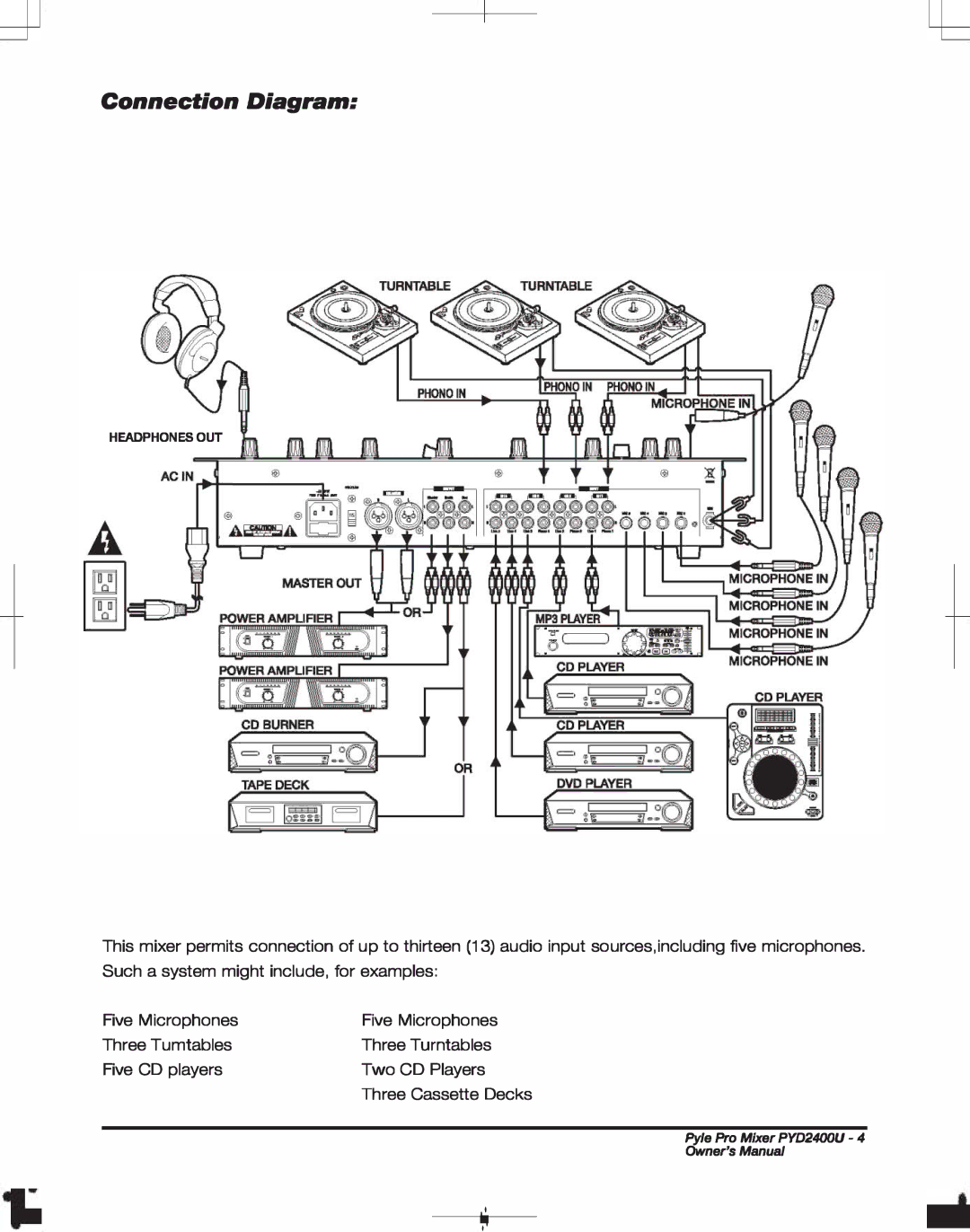 PYLE Audio PYD2400U manual Connection Diagram 