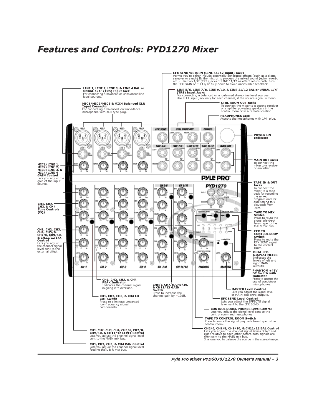 PYLE Audio PYD6070 manual Features and Controls PYD1270 Mixer, EFX SEND/RETURN Line 11/12 Input Jacks 