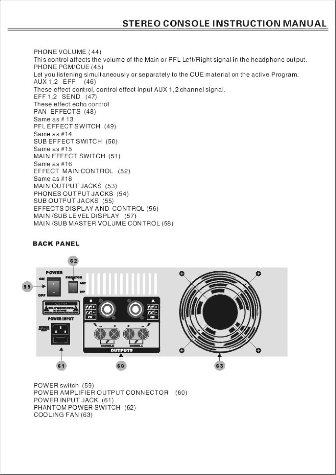 PYLE Audio PYMXA10 manual 